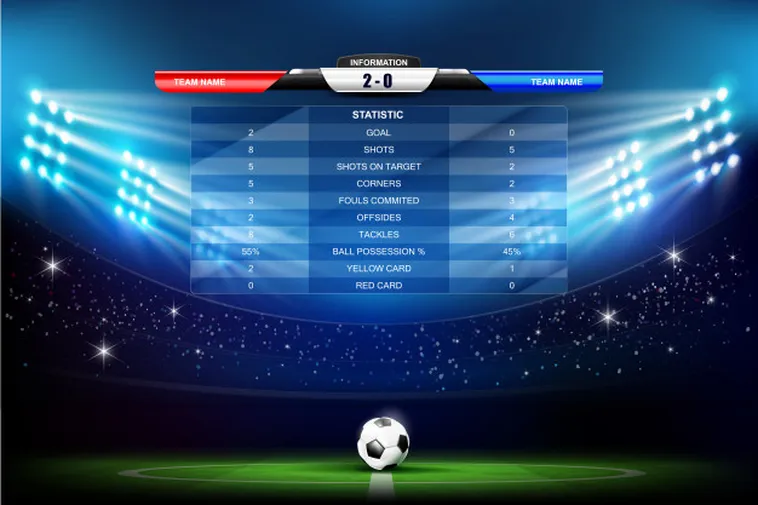 Livescore 1 Cập Nhật Tỷ Số Bóng Đá Cực Chuẩn: Thông Tin Nóng Hổi Cho Dân Cá Cược